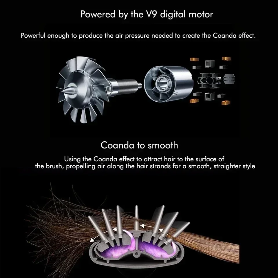 5 in 1 Hairdryer Multi-Function Hair Straightener Curling Iron Curling Iron with Brush Hot Air Comb Styling Set Styling Tools