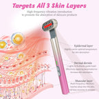 Red Light Therapy Wand for Face and Neck
